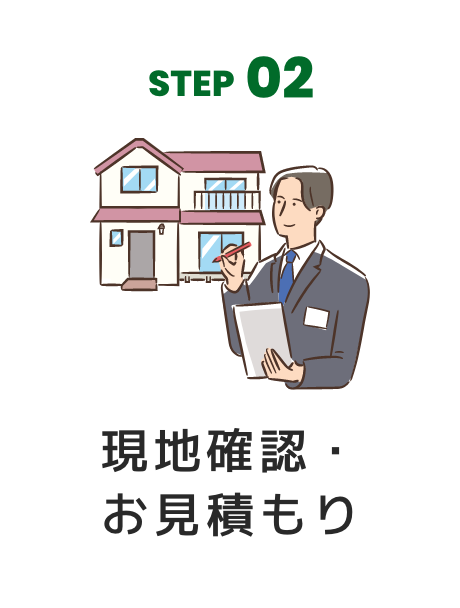 STEP02 現地確認・お見積もり